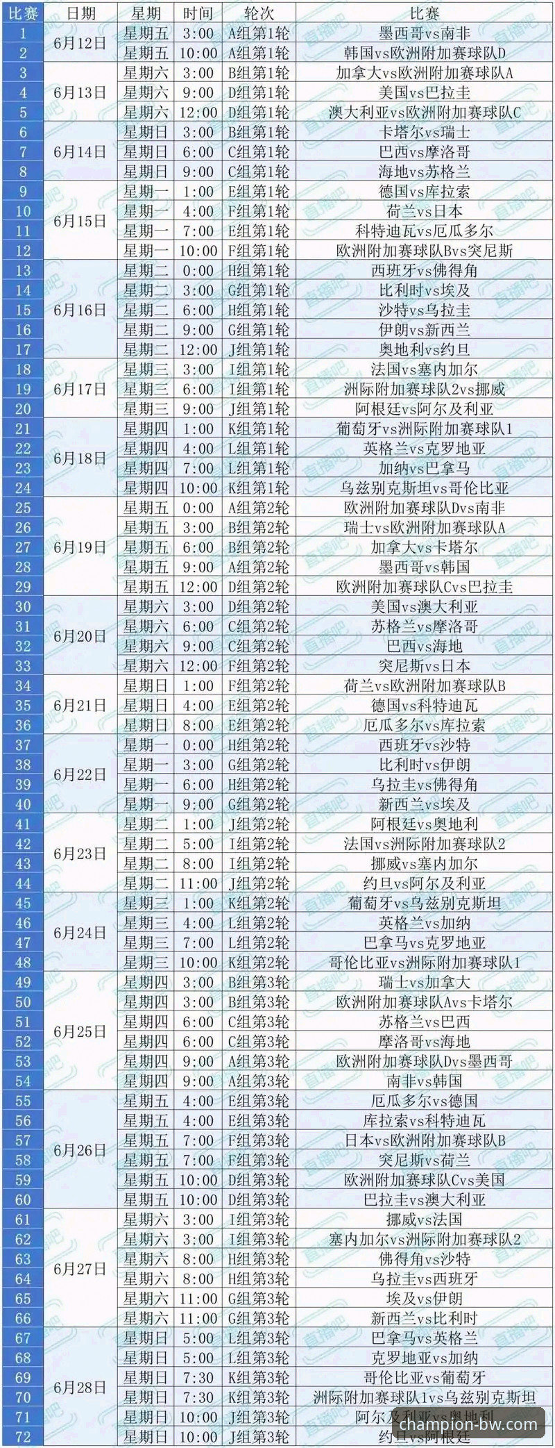 伊朗队美加墨世界杯遭遇详解——宝威体育平台用户王峰亲历赛事风云