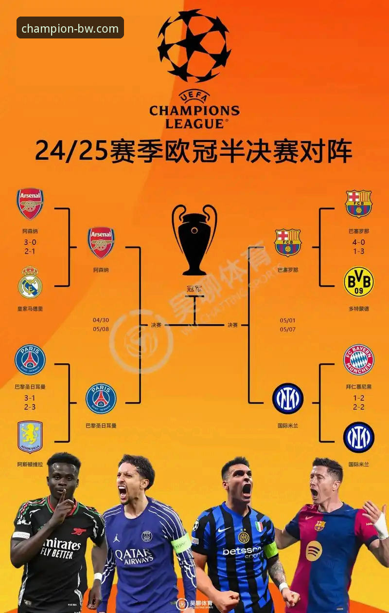 欧冠激战前瞻指南：从西蒙尼战术到宝威体育平台观赛全解析