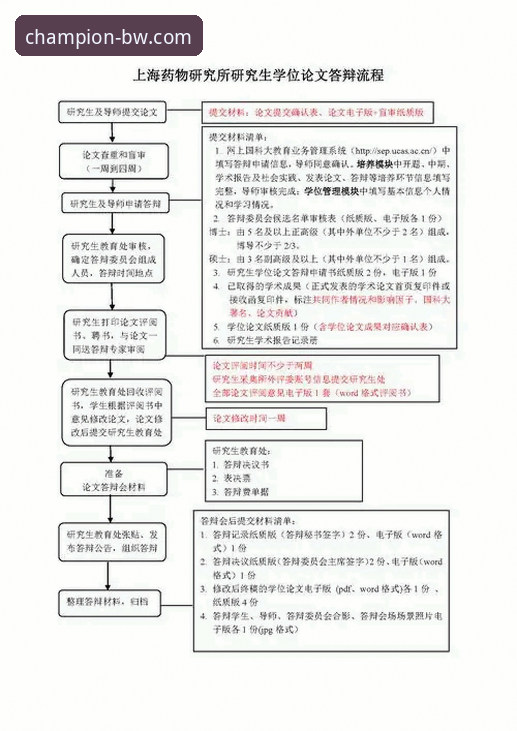 宝威体育平台官方入口使用教程：从下载到安全登录全流程解析